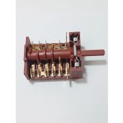 149)Переключатель 5 позиц. для духовки De Luxe Hansa 850601